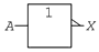Rectangle Symbol of an NOT (inverter) logic-gate.